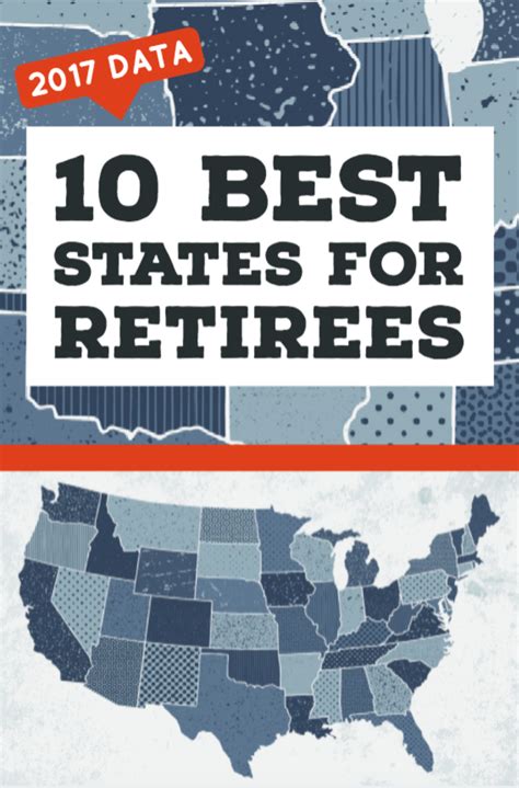 Study: Texas ranks in top 10 for places retirees are moving